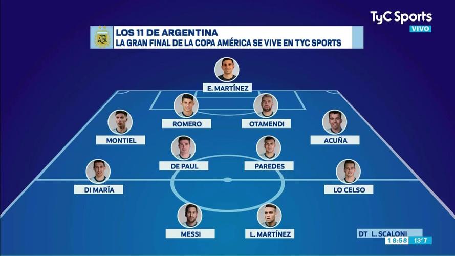 阿根廷国家队成员名单详细介绍